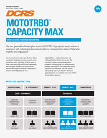 Capacity Max Brochure